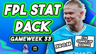 THE ULTIMATE STATS PACK GUIDE FOR FPL GW33 | Fantasy Premier League 23/24