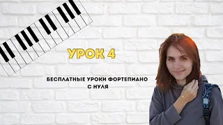 Бесплатные уроки фортепиано. Уроки музыки с нуля. Уроки фортепиано с нуля. Пульс, ритм, размер