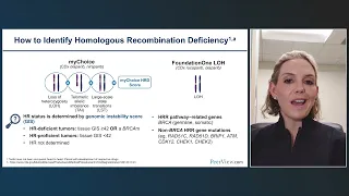 Personalizing Advanced Ovarian Cancer Treatment With PARP Inhibitors and Novel Approaches