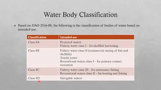 Lesson 1 - Wastewater Treatment Technology