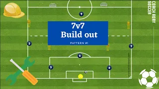 7v7 Youth Soccer - Build Out Pattern #1