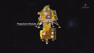 Chandrayaan 3 Mission Soft landing LIVE Telecast