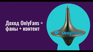 Как использовать Twitter для раскрутки OnlyFans для любой модели?  Советы и лайфхаки от Modonly