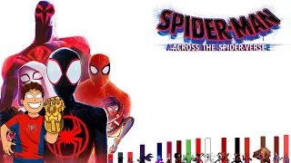 TODOS Los Niveles de Poder de Spider-Man Across The Spider-verse l Dragon Punch Spider Z