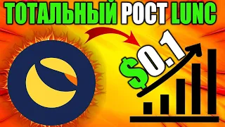 Тотальный Рост Terra Luna Classic - Капитализация LUNC Уже  $1 млрд