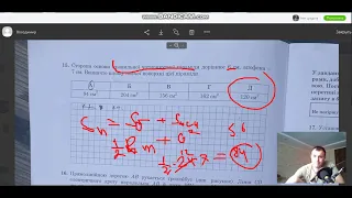 ВІДОВІДІ до ЗНО 2021 з МАТЕМАТИКИ основна сесія ПРОДОВЖЕННЯ. Завдання 15-16