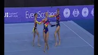 Acro World Championships 2008 Senior WG Russia2