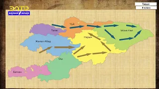 8-класс | Тарых | Кыргызстан Кокон хандыгынын мезгилинде