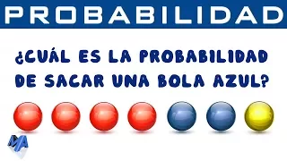 Probability of a simple event | Example 1