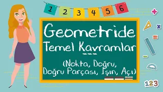 3. Sınıf - Geometride Temel Kavramlar