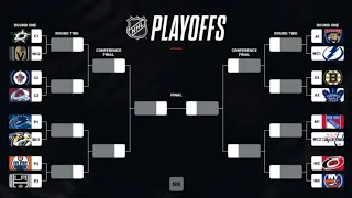 My 2023-2024 NHL Playoff Predictions