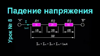 Voltage drop. Basic properties of current sources. Lesson number 8.    08.04.2020.