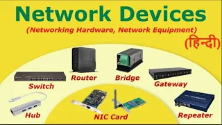 Computer Network Devices in Hindi