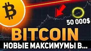 Биткоин Это Лучшая Долгосрочная Инвестиция! Изучение Прошлых Падений Рынка! Биткоин Пузырь?