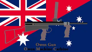 The history of the Owen gun