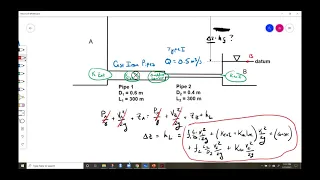 Hydraulics -  Major and Minor Losses Pipe Flow Problem (Pipes in Series)