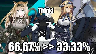 when you use Maths in Arknights...