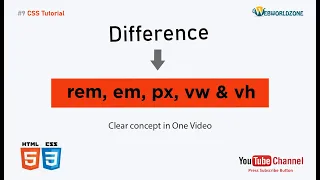 CSS units of measurement rem, em, px, vw and vh