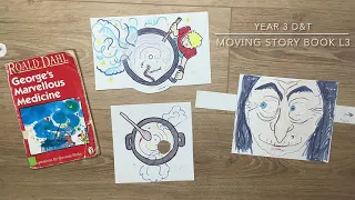 Moving story book: Slider and Rotating Wheel Y3