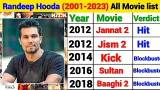 Randeep Hooda All Movie list (2001-2023) Randeep Hooda flop and hit All Movie list Randeep Hooda