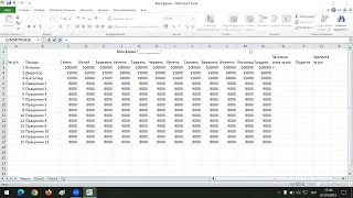 7 клас. Урок інформатики. ПР №2 в Excel