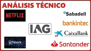 []Análisis Técnico[] 16/8 (IAG), NETFLIX, BANKINTER, CAIXABANK, SABADELL, SANTANDER, PALANTIER