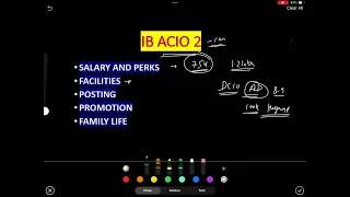 IB ACIO-2 Complete information,salary ,perks, family lifeetc