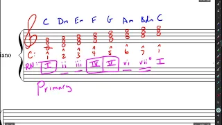 Roman Numeral Analysis Basics Part 1   Triads