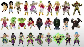 Evolution Of Broly All Forms Dragon Ball Z/Super/Heroes