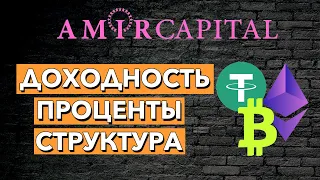 ОТЧЕТ ЗА НЕДЕЛЮ В AMIR CAPITAL