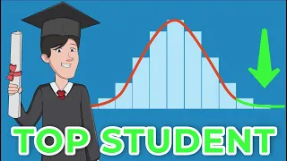 Study Habits of Top 1% of Students