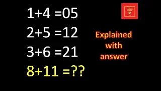 The Viral 1 + 4 = 5 Puzzle || The Correct Answer Explained || Math Riddle || Confusing Math problem