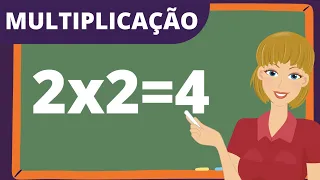 MULTIPLICAÇÃO – APRENDENDO A MULTIPLICAR – EDUCAÇÃO INFANTIL – MATEMÁTICA PARA CRIANÇAS