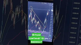 Bitcoin JUST Broke Out! 🚀