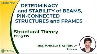 DETERMINACY AND STABILITY OF BEAMS, PIN CONNECTED STRUCTURES AND FRAMES | STRUCTURAL THEORY