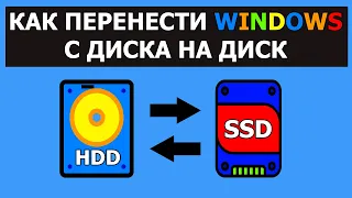 Как перенести Windows на SSD? Клонирование  системного диска с программами.