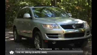 2008 Volkswagen Touareg Used Car Report