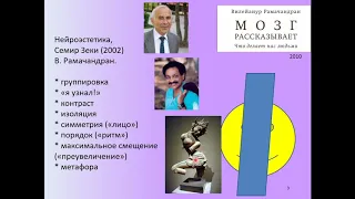 Дубынин В. А. - Мозг: как он устроен и работает - Лекция 9