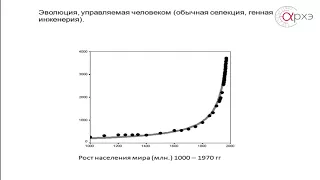 Что такое эволюция и как ее изучают / Марков А