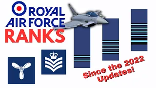 Royal Air Force Ranks Lowest to Highest | Simple Guide