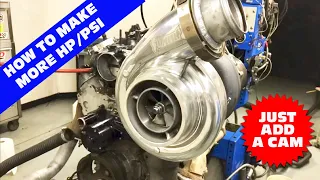 JUNKYARD TURBO LS. HOW TO MAKE MORE HP PER PSI. JUST ADD A CAM!