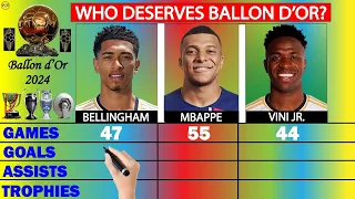 Bellingham vs Mbappe vs Vini Jr: The DESERVING Ballon d'Or 2024 WINNER in terms of stats