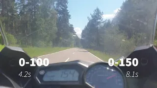 Yamaha XJ6 Diversion 0-100 and 0-150km/h