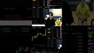 Trader gets rekt by longing FOMC LIVE