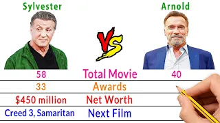 Sylvester Stallone Vs Arnold Schwarzenegger Comparison - Filmy2oons