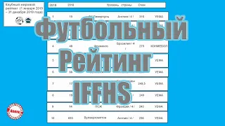 Футбольный РЕЙТИНГ IFFHS. Реал - 21, Милан - 141, Шахтер - 70, Зенит - 100.