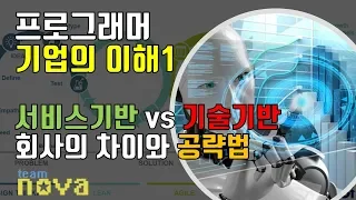 프로그래머 기술기반 회사와 서비스기반회사 알기.