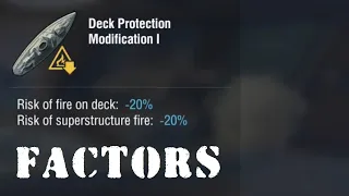 World of Warships Blitz - Deck Protection Module