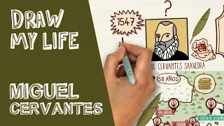 Miguel de Cervantes