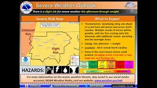 NWS Raleigh Decision Support Briefing regarding April 14th Severe Weather